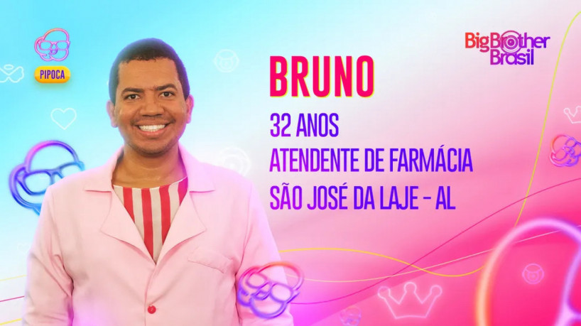 Imagem Bruno Gaga