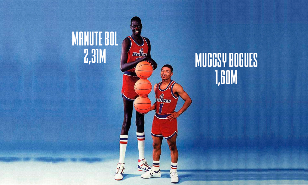 O JOGADOR MAIS ALTO E O MAIS BAIXO DA HISTÓRIA DA NBA JOGARAM JUNTOS Imagem O JOGADOR MAIS ALTO E O MAIS BAIXO DA HISTÓRIA DA NBA JOGARAM JUNTOS