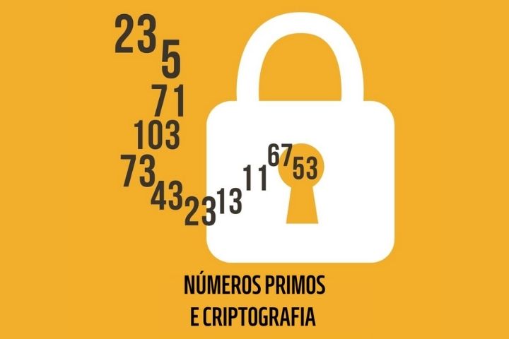 Qual a relação entre a criptografia e os números primos? Imagem com Qual a relação entre a criptografia e os números primos?
